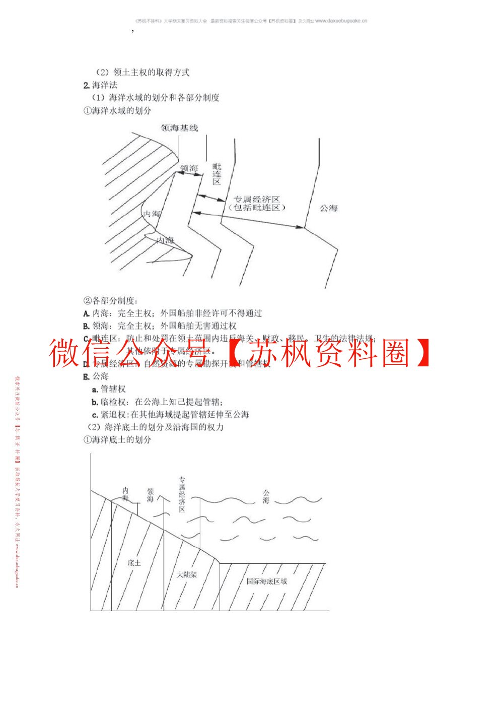 三国法
